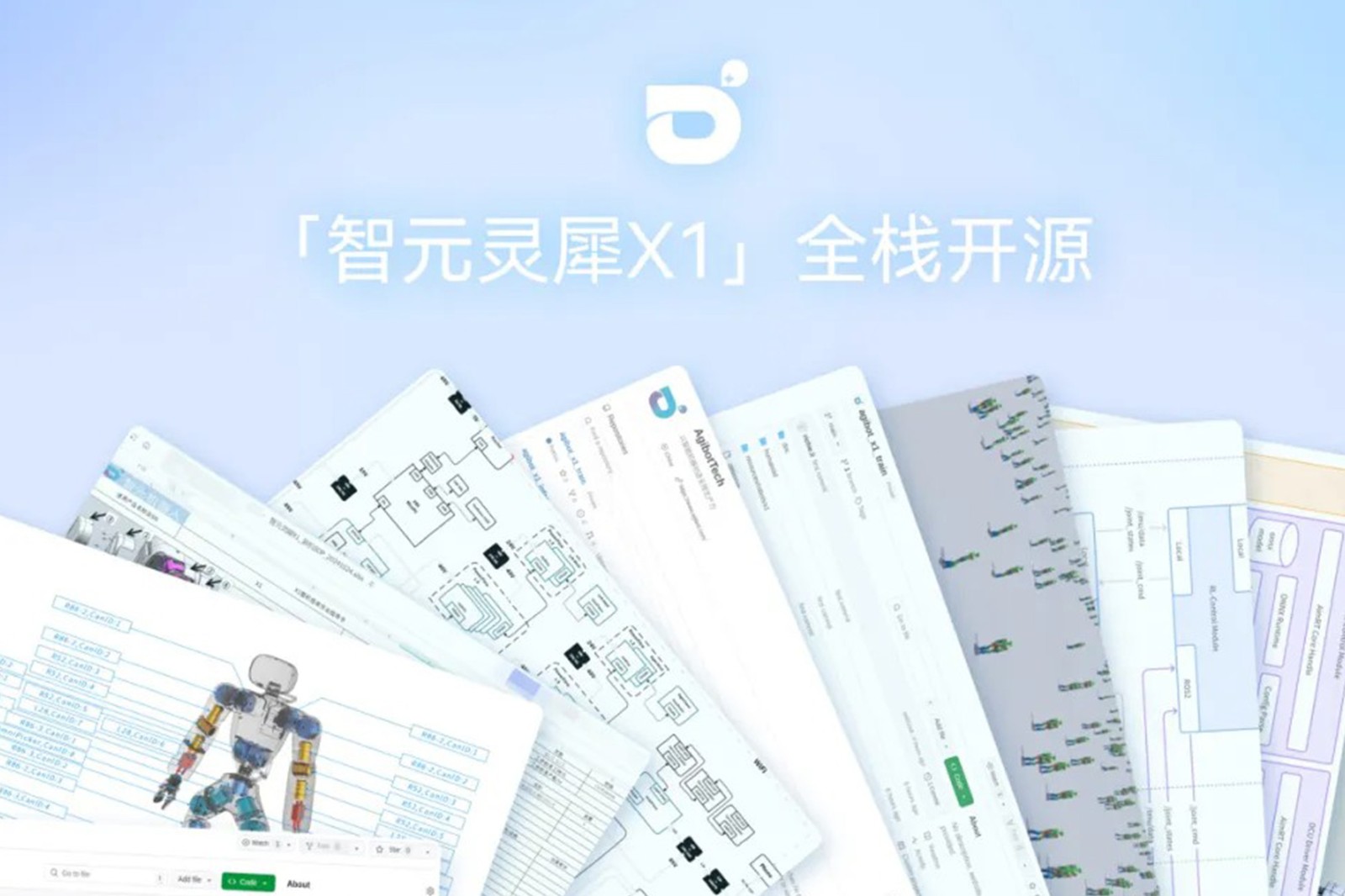 “0元购”软硬件全套图纸和代码 | AC米兰灵犀X1开源项目水灵灵地上线了!